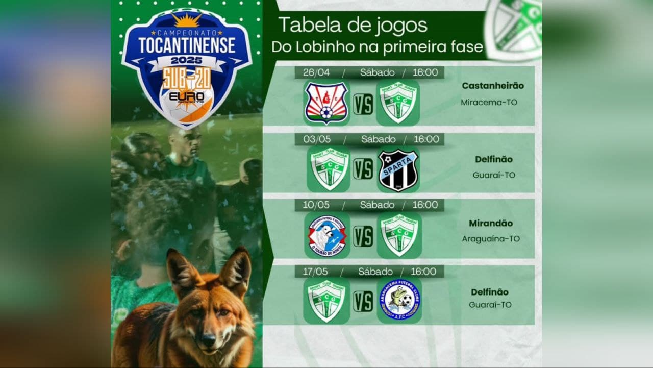 Imagem da notícia: FTF altera tabela Sub-20; competição de base agora vai iniciar dia 26 de abril; Lobão estreia fora